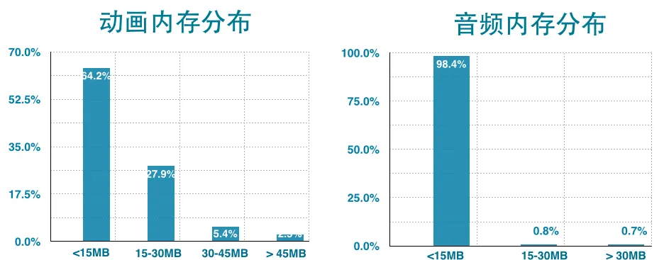 请输入图片描述