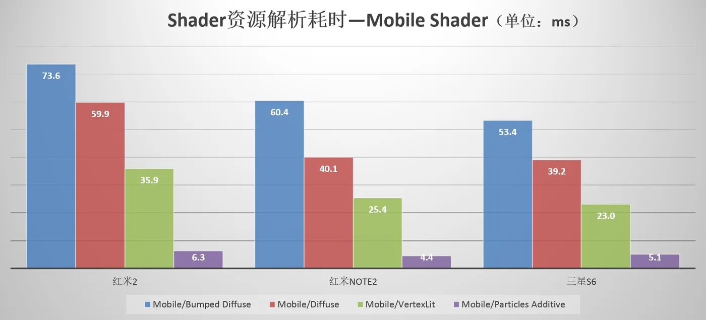 请输入图片描述