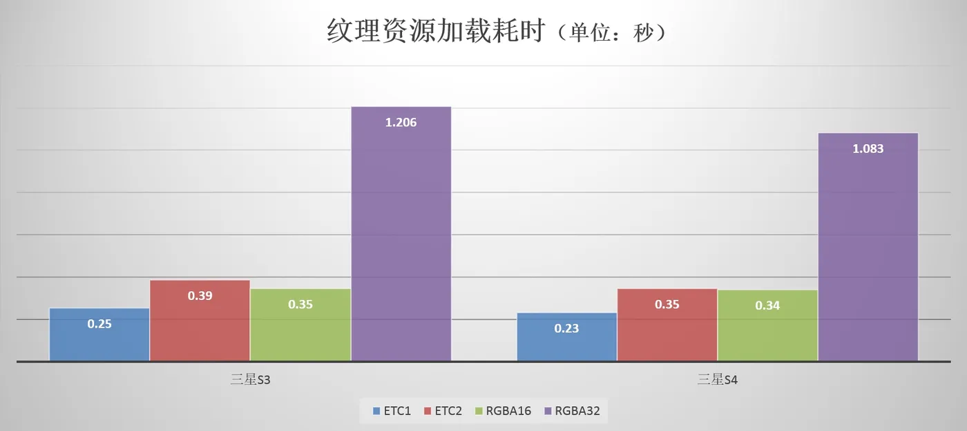 请输入图片描述