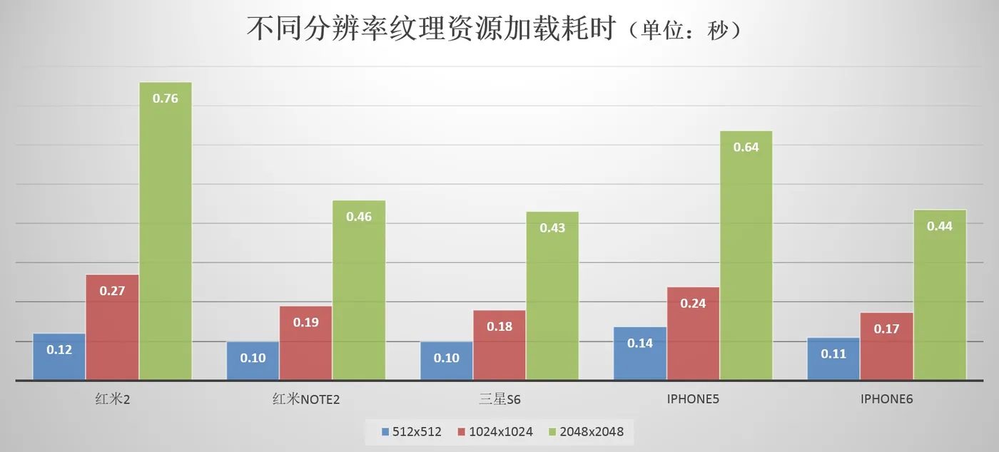 请输入图片描述