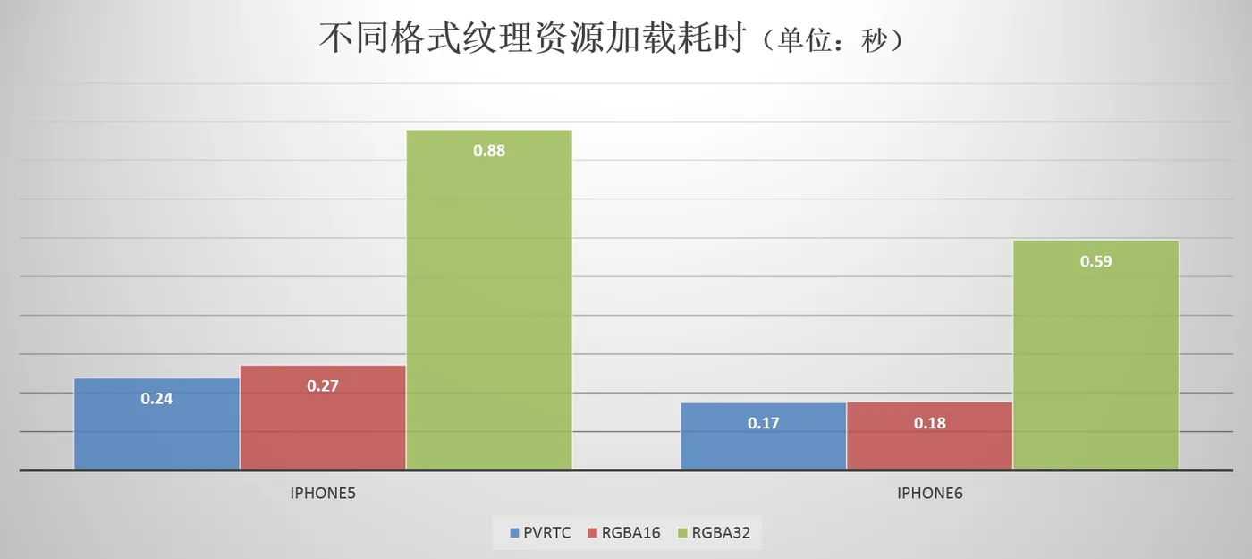 请输入图片描述