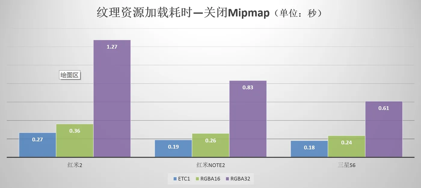 请输入图片描述