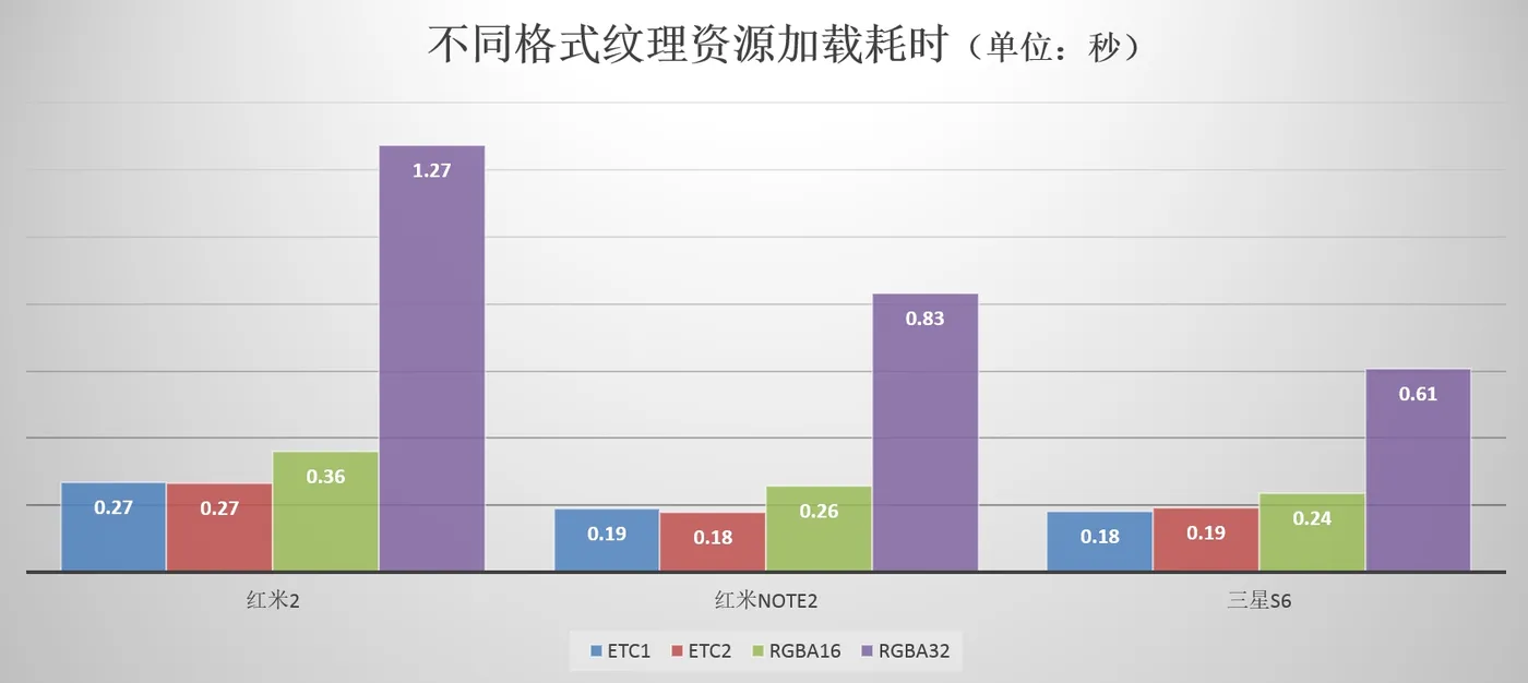 请输入图片描述