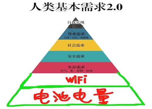 详解Wi-Fi技术 | 等一个网速差的Wi-Fi，就像在机场等一艘船