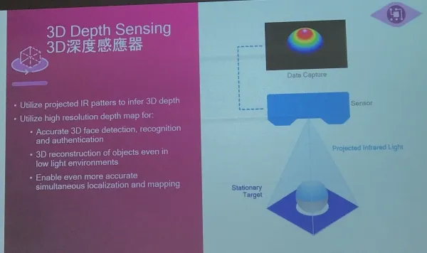 人脸识别因为有3D传感器技术才大放异彩 高通说，其实智能手机正热的“黑科技”还有很多