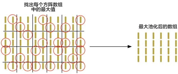 让计算机拥有一双眼睛，人工智能科学家已经努力了半个世纪