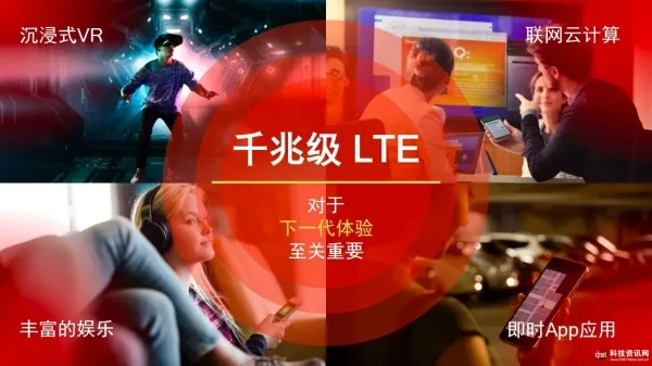 千兆级LTE的一小步，5G之路的一大步