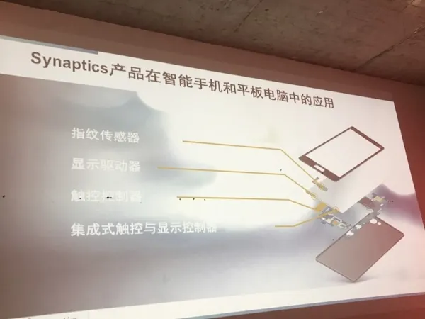 智能手机下一个潮流是什么？Synaptics：屏内指纹识别手机年内问世