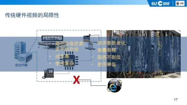 会畅通讯登陆创业板上市，CEO黄元庚说云视频是下一个万亿级市场