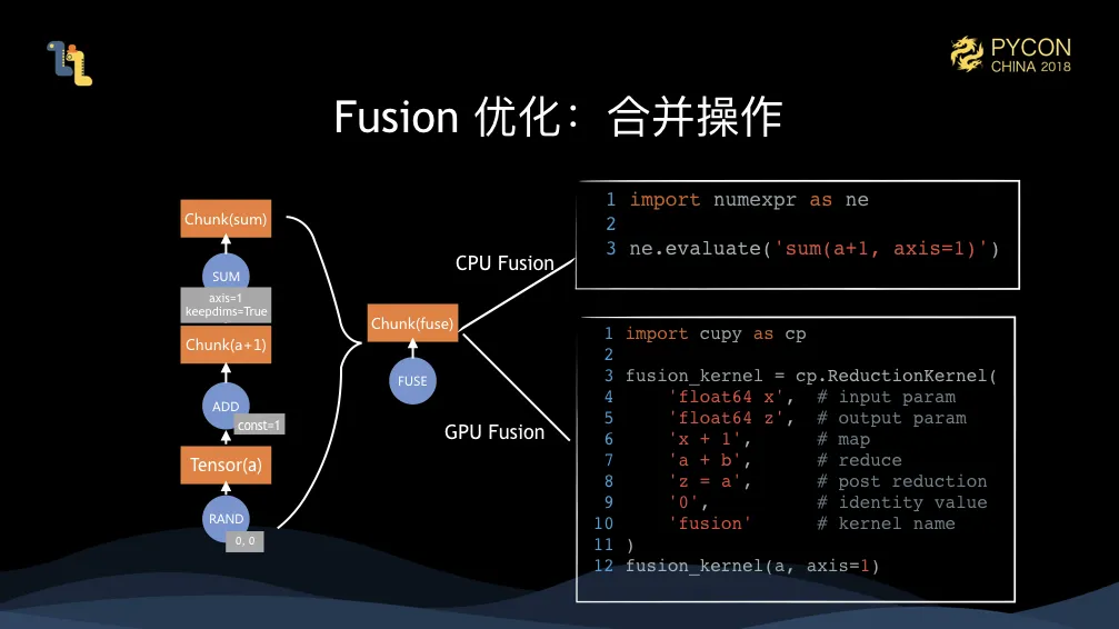 2018 PyCon China Mars.029.jpeg