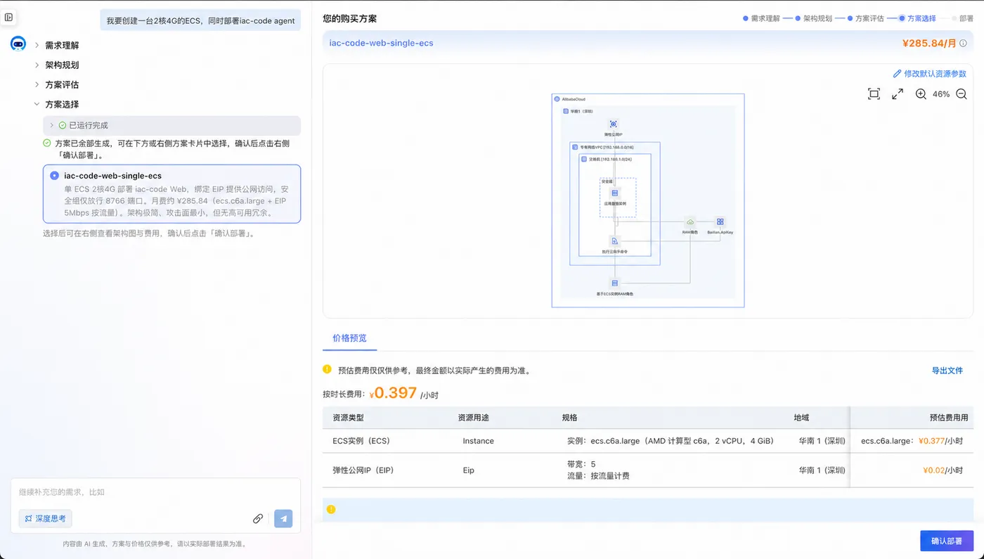 在方案选择阶段查看架构、资源规格与费用并确认部署，账户信息已脱敏