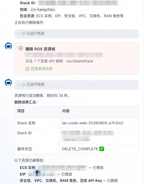 资源栈进入 DELETE_COMPLETE，关联资源已释放