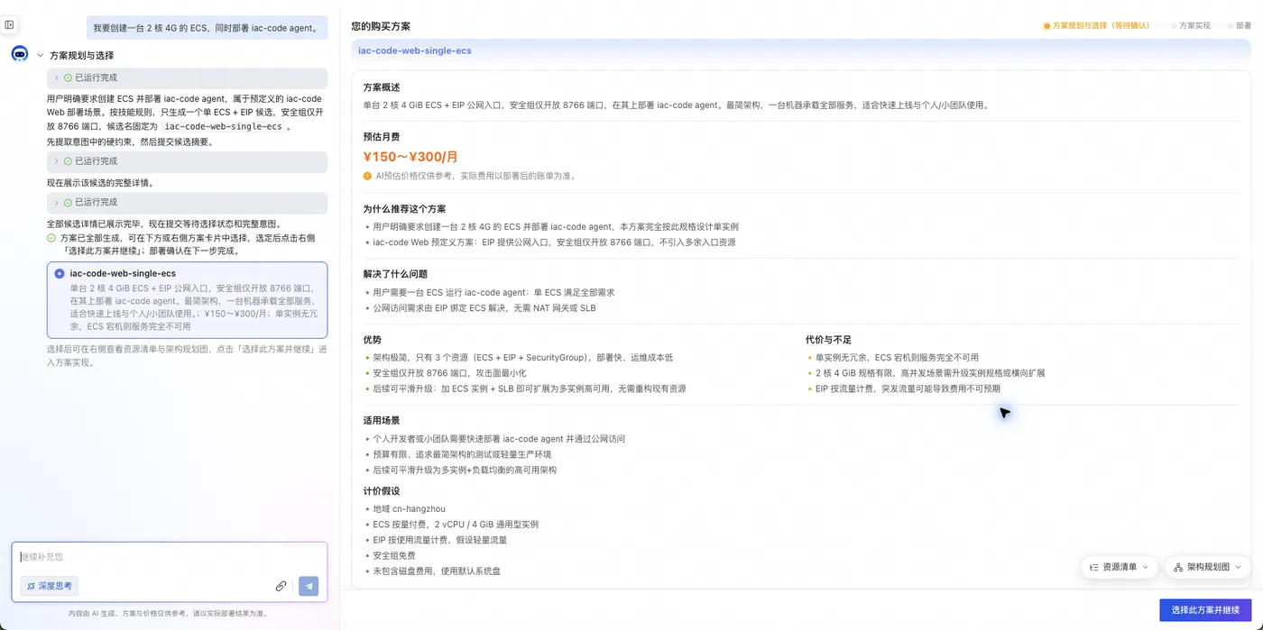 方案规划与选择阶段：方案说明、资源清单与架构规划图
