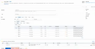 通过计算巢部署 Puppet Enterprise 服务