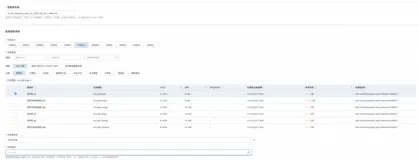 基于 ROS 的 Terraform 托管服务轻松部署文本转语音系统 ChatTTS