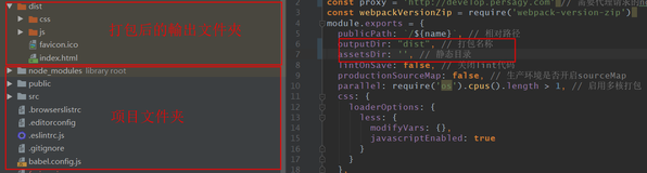 vue.config.js配置详解