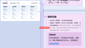 如何快速实现一个无缝轮播效果