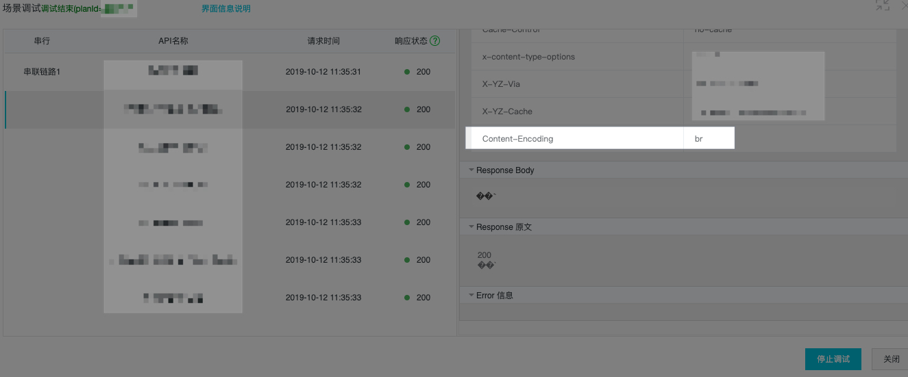 Content Encoding