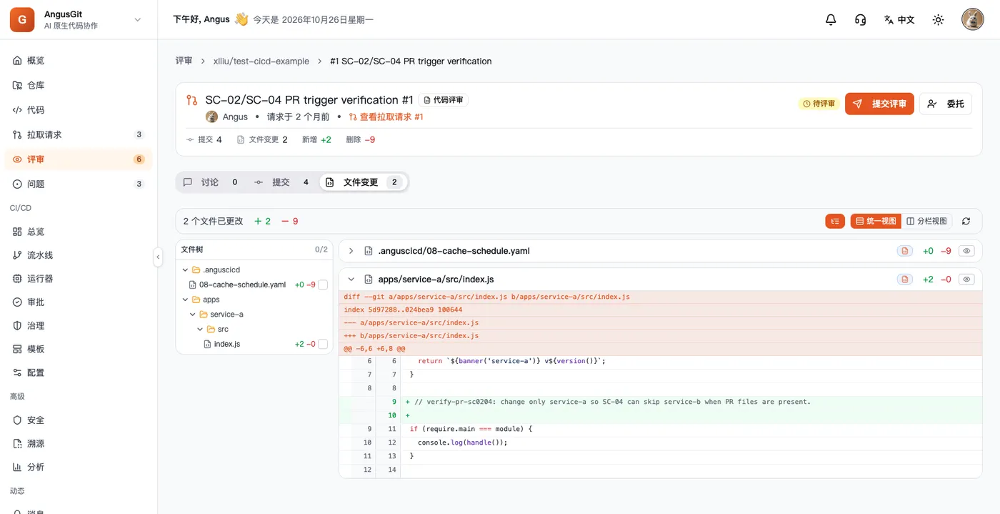 xlliu/test-cicd-example #1 的文件变更页：左侧是文件树，右侧是 index.js 的差异