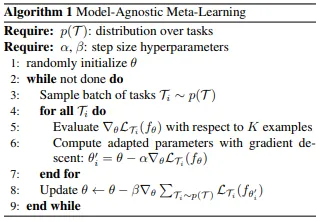 maml-algorithm