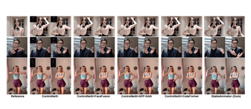StableAnimator：复旦联合微软等机构推出的端到端身份一致性视频扩散框架