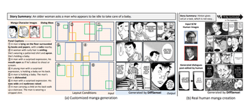 DiffSensei：AI 漫画生成框架，能生成内容可控的黑白漫画面板，支持多角色和布局控制