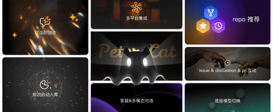 PeterCat：一键创建开源项目 AI 问答机器人，自动抓取 GitHub 仓库信息、文档和 issue 等构建知识库