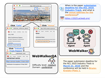 WebWalker：阿里巴巴推出评估LLMs在网页浏览任务中性能的基准工具