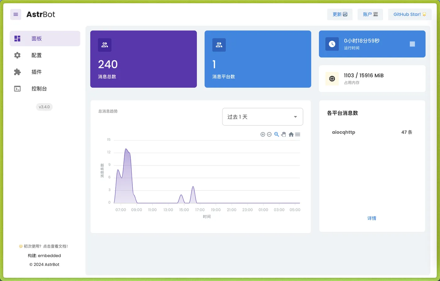 AstrBot 管理面板