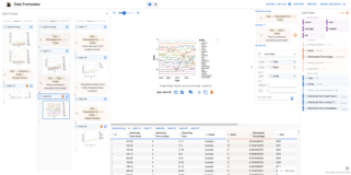 Data Formulator：微软开源的数据可视化 AI 工具，通过自然语言交互快速创建复杂的数据图表