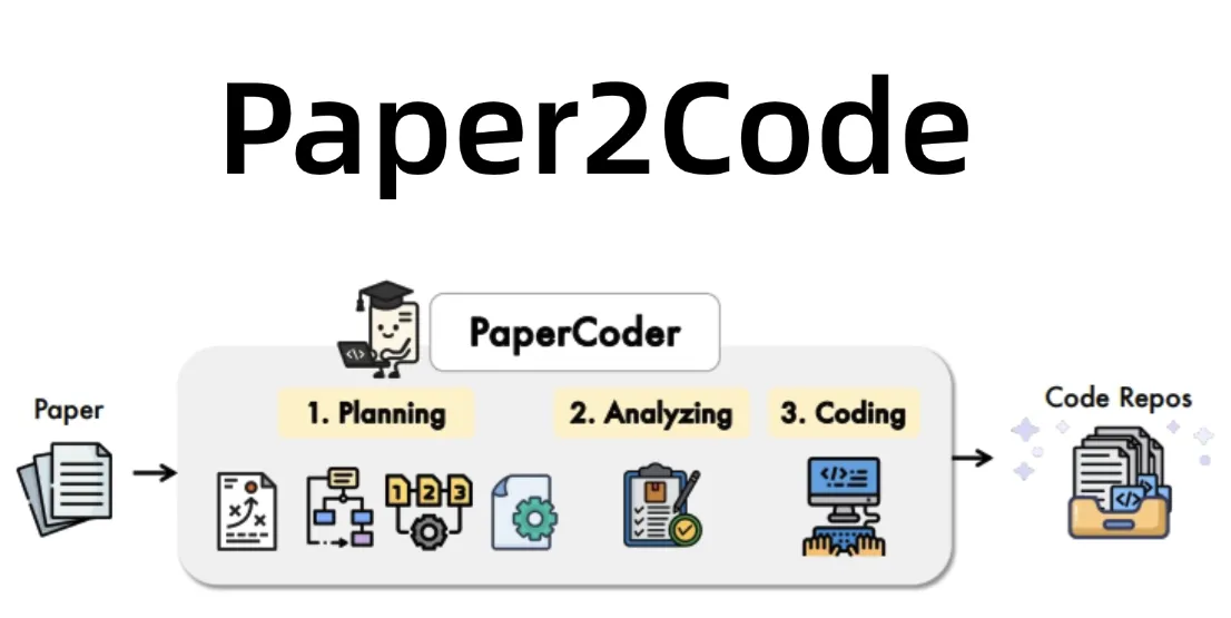 paper2code