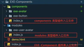 1.2w字 | 从 0 到 1 上手 Web Components 业务组件库开发 下