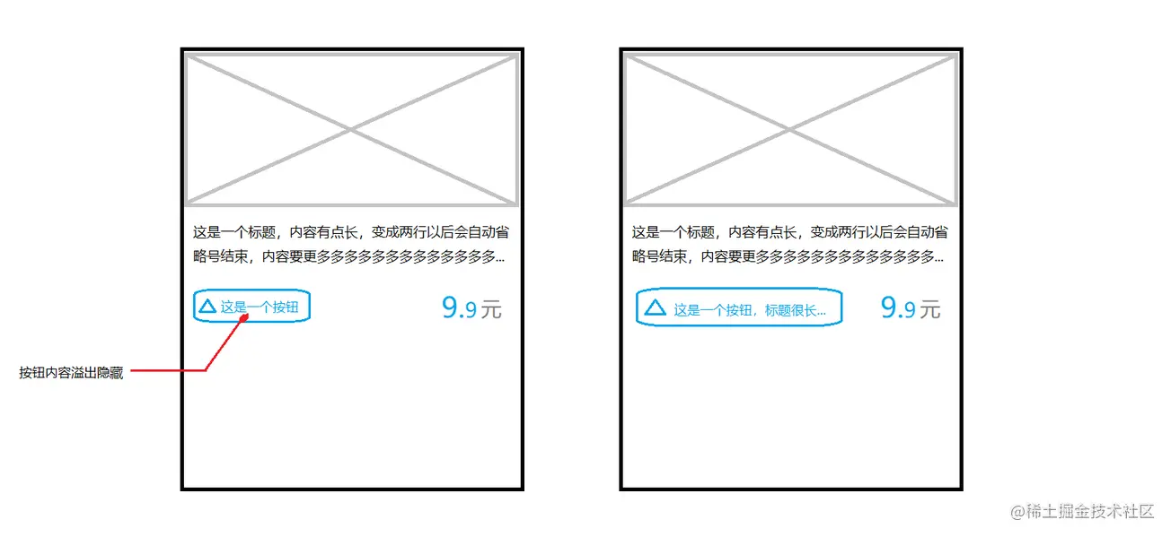 flex实现左右布局中按钮溢出隐藏效果