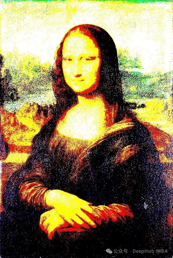 10个使用NumPy就可以进行的图像处理步骤-阿里云开发者社区