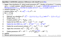 AdEMAMix: 一种创新的神经网络优化器