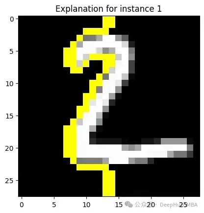 github lime parallelogram Images High Quality Grahic 模型无关的局部解释(LIME)技术原理解析及多领域应用实践-阿里云开发者社区