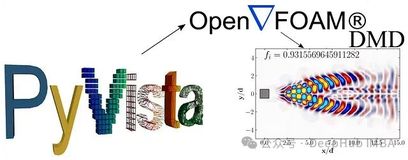 基于OpenFOAM和Python的流场动态模态分解：从数据提取到POD-DMD分析