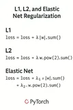 提升模型泛化能力：PyTorch的L1、L2、ElasticNet正则化技术深度解析与代码实现