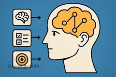 构建有记忆的 AI Agent：SQLite 存储 + 向量检索完整方案示例