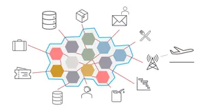 LangChain v1.0 中间件详解：彻底搞定 AI Agent 上下文控制