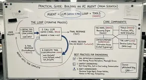 从零开始：用Python和Gemini 3四步搭建你自己的AI Agent