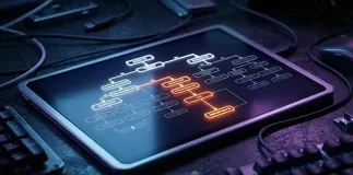 DeepSeek-R1 与 OpenAI o3 的启示：Test-Time Compute 技术不再迷信参数堆叠