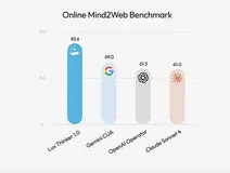 Lux 上手指南：让 AI 直接操作你的电脑