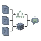 构建自己的AI编程助手：基于RAG的上下文感知实现方案