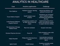 分类数据 EDA 实战：如何发现隐藏的层次结构