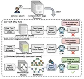 BookRAG：面向层级文档的树-图融合RAG框架