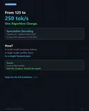 投机解码原理详解：小模型打草稿，大模型一次验证