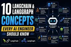10 个 AI 工程师必须掌握的 LangChain & LangGraph 概念