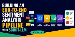 用 Scikit-LLM 和 Groq 搭建情感分析 pipeline
