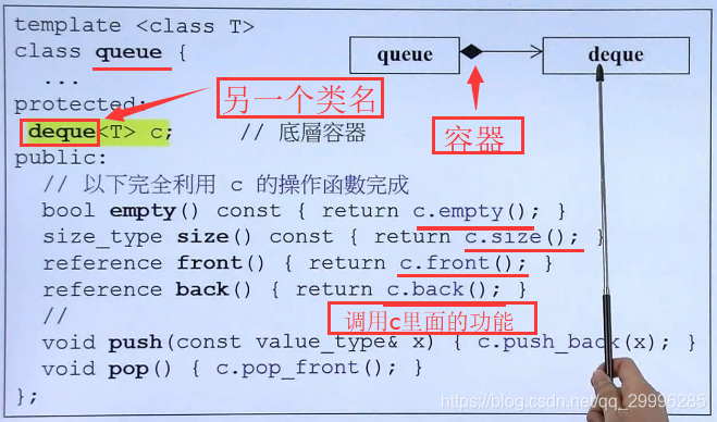 C++面向对象高级编程（上） 第三周 侯捷  类与类之间的关系